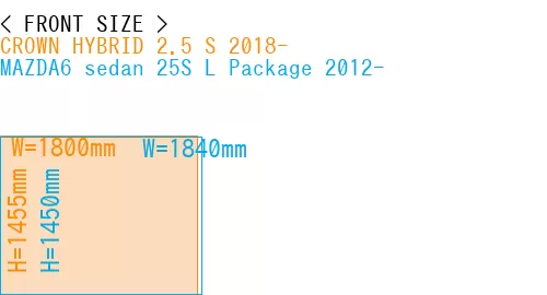 #CROWN HYBRID 2.5 S 2018- + MAZDA6 sedan 25S 
L Package 2012-